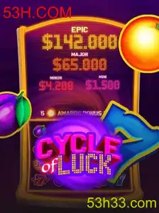Explorando o Mundo do Jogo CycleofLuck